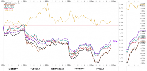 510week glance.png.png