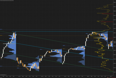 ES 06-19 (15 Minute) 2019_05_17 (8_35_20 AM).png