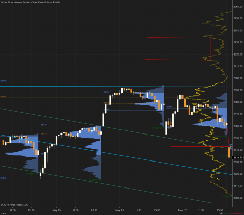 ES 06-19 (15 Minute) 2019_05_20 (7_37_12 AM).png