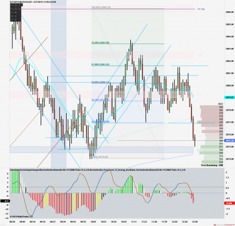 ES 06-19 (2000 Tick) 2019_06_07 (12_49_00 PM).png