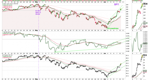 610inv vix.png.png