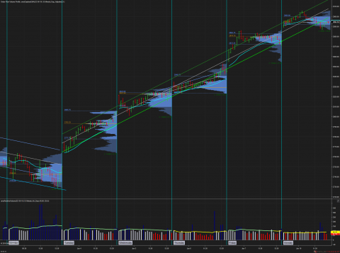 ES 06-19 (15 Minute) 2019_06_10 (1_07_11 PM).png