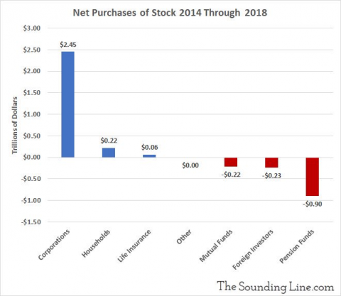 buybacks.png