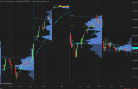 ES 09-19 (15 Minute) 2019_07_08 (1_06_31 PM).png