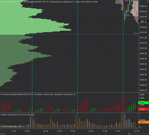 ES 09-19 (15 Minute) 2019_07_18 (9_28_07 AM).png