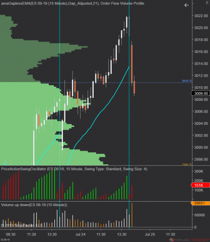 ES 09-19 (15 Minute) 2019_07_25 (7_45_09 AM).png