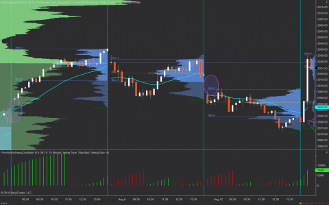 ES 09-19 (15 Minute) 2019_08_13 (8_10_49 AM).png