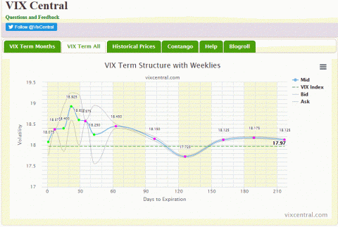 vix.gif