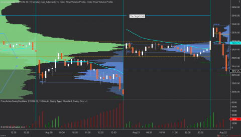 ES 09-19 (15 Minute) 2019_08_22 (8_32_19 AM).png