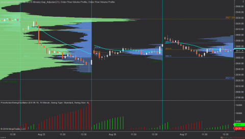 ES 09-19 (15 Minute) 2019_08_27 (1_44_32 PM).png