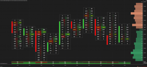 ES 09-19 (5 Min Volumetric) 2019_09_03 (12_26_45 PM).png