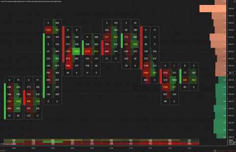 ES 09-19 (5 Min Volumetric) 2019_09_04 (11_20_34 AM).png