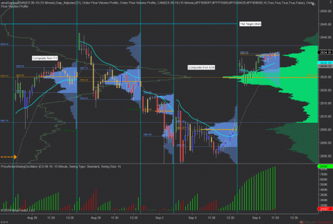 ES 09-19 (15 Minute) 2019_09_04 (11_30_35 AM).png