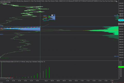 ES 09-19 (15 Minute) 2019_09_05 (8_19_06 AM).png