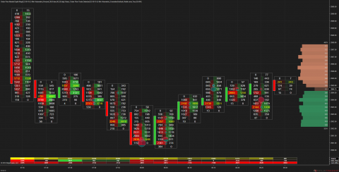 ES 09-19 (5 Min Volumetric) 2019_09_09 (8_23_06 AM).png