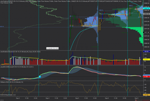 ES 09-19 (15 Minute) 2019_09_09 (10_35_39 AM).png