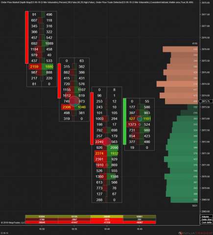 ES 09-19 (5 Min Volumetric) 2019_09_09 (10_42_11 AM).png