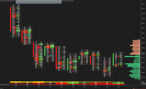 ES 09-19 (5 Min Volumetric) 2019_09_10 (8_14_37 AM).png