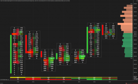 ES 09-19 (5 Min Volumetric) 2019_09_11 (8_16_12 AM).png