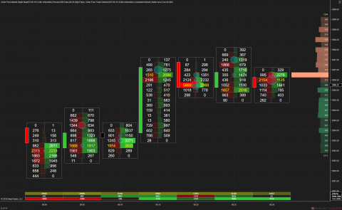 ES 09-19 (5 Min Volumetric) 2019_09_11 (8_26_18 AM).png