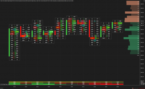 ES 09-19 (5 Min Volumetric) 2019_09_11 (8_57_26 AM).png