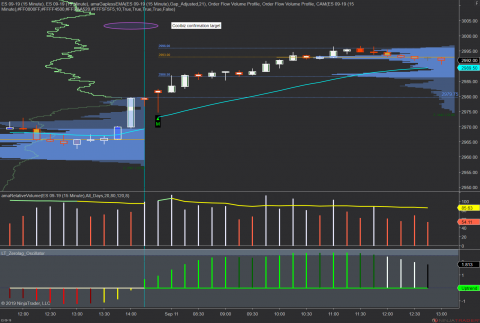 ES 09-19 (15 Minute) _ ES 09-19 (15 Minute) 2019_09_11 (12_56_18 PM).png