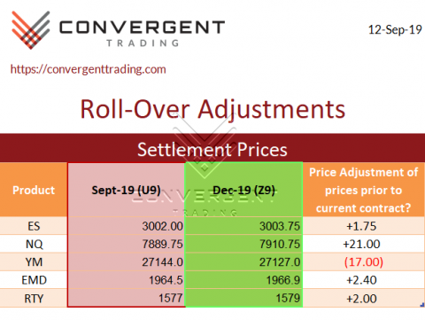 12 19 rollover adjustment.png