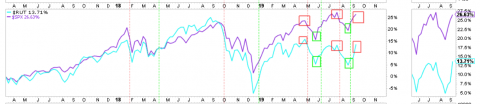 913spx rut div.png.png