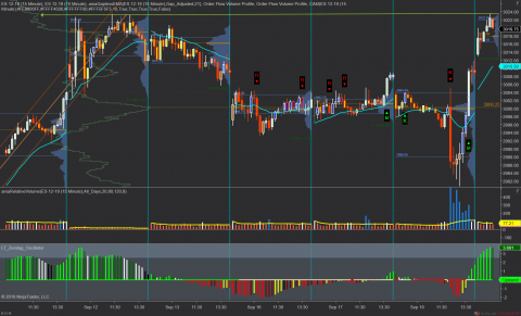 ES 12-19 (15 Minute) _ ES 12-19 (15 Minute) 2019_09_19 (9_08_40 AM).png