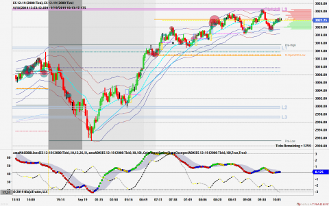 ES 12-19 (2000 Tick) _ ES 12-19 (2000 Tick) 2019_09_19 (10_11_15 AM).png