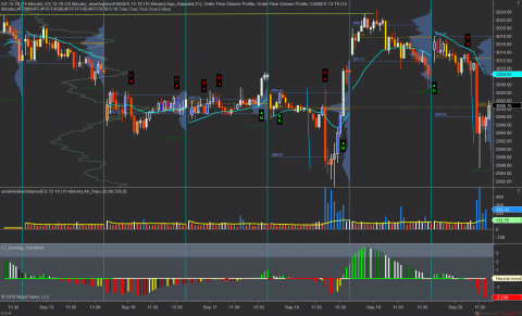 ES 12-19 (15 Minute) _ ES 12-19 (15 Minute) 2019_09_20 (11_59_38 AM).png