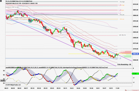 ES 12-19 (2000 Tick) _ ES 12-19 (2000 Tick) 2019_09_24 (11_03_58 AM).png