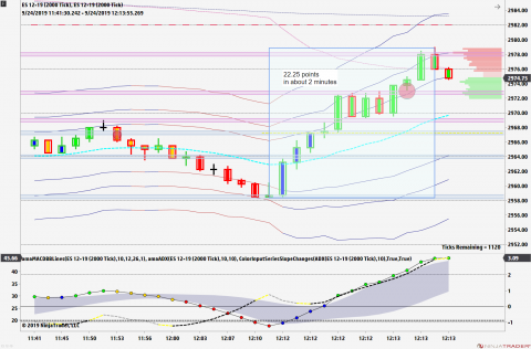 ES 12-19 (2000 Tick) _ ES 12-19 (2000 Tick) 2019_09_24 (1_09_19 PM).png