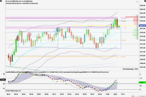 ES 12-19 (2000 Tick) _ ES 12-19 (2000 Tick) 2019_09_25 (10_08_50 AM).png