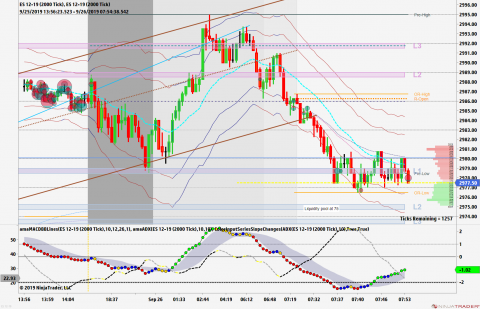 ES 12-19 (2000 Tick) _ ES 12-19 (2000 Tick) 2019_09_26 (7_52_34 AM).png