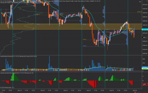 ES 12-19 (15 Minute) _ ES 12-19 (15 Minute) 2019_09_26 (8_59_53 AM).png