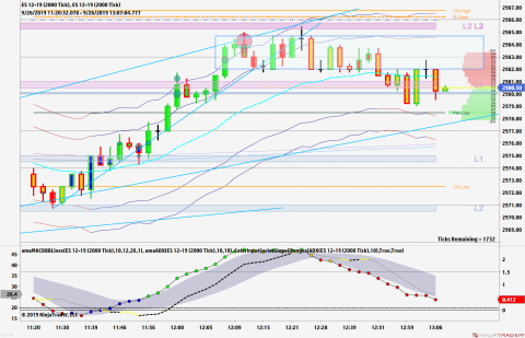 ES 12-19 (2000 Tick) _ ES 12-19 (2000 Tick) 2019_09_26 (1_05_02 PM).png