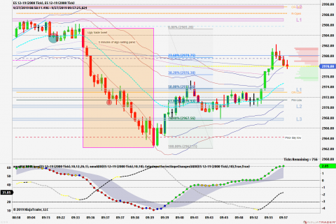 ES 12-19 (2000 Tick) _ ES 12-19 (2000 Tick) 2019_09_27 (9_55_22 AM).png