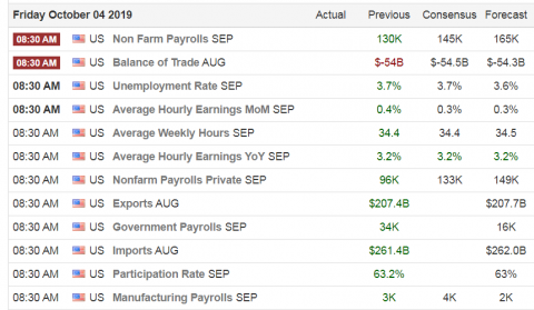 103payrolls.png.png