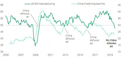 PBoC actions.jpg