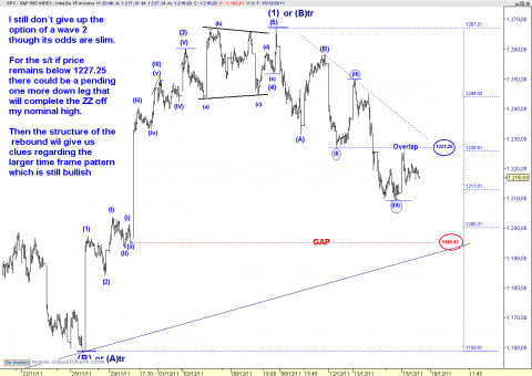 spx 15 min.png