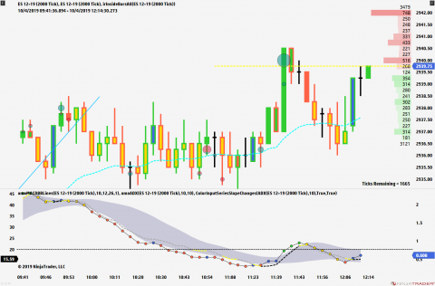 ES 12-19 (2000 Tick) _ ES 12-19 (2000 Tick) 2019_10_04 (12_12_25 PM).png