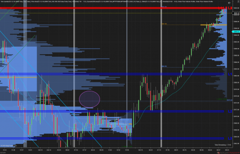 ES 12-19 (8000 Tick) 2019_10_15 (9_01_46 AM).png