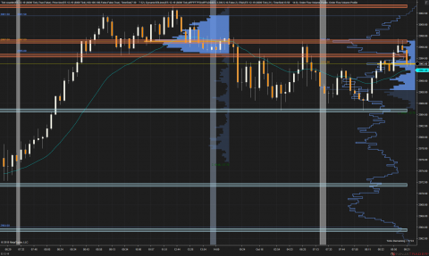 ES 12-19 (8000 Tick) 2019_10_16 (9_27_18 AM).png