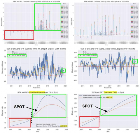 Charlies charts.png