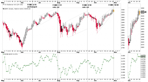 1030fomc.png.png