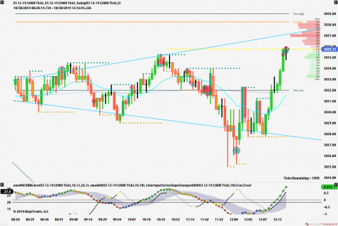 ES 12-19 (2000 Tick) _ ES 12-19 (2000 Tick) 2019_10_30 (12_14_38 PM).png