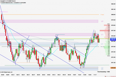 ES 12-19 (2000 Tick) 2019_11_05 (11_30_50 AM).png