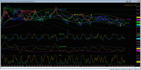 VIX130.GIF