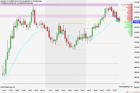 ES 12-19 (2000 Tick) 2019_11_15 (7_30_55 AM).png